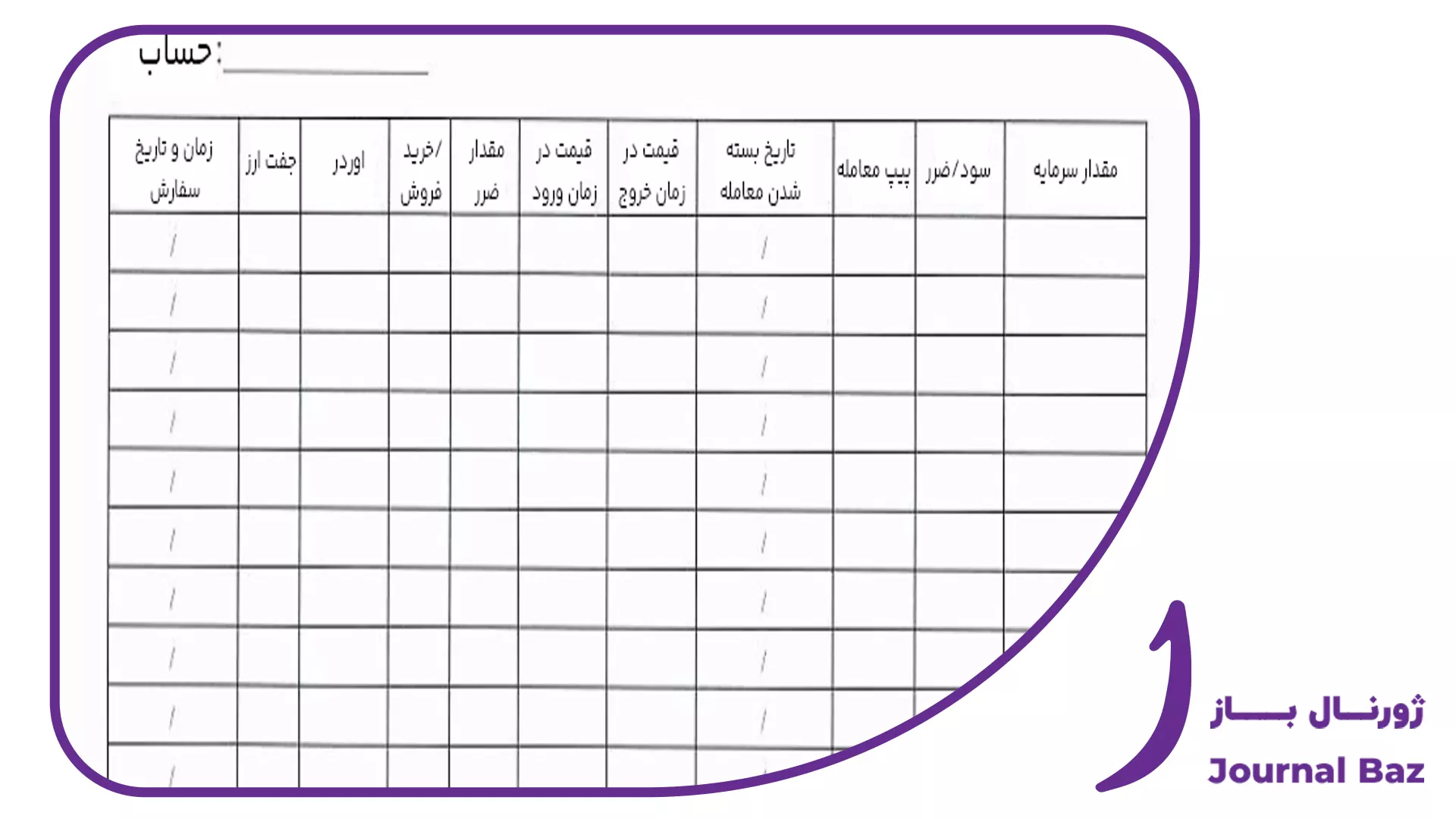 ژورنال معاملاتی آنلاین